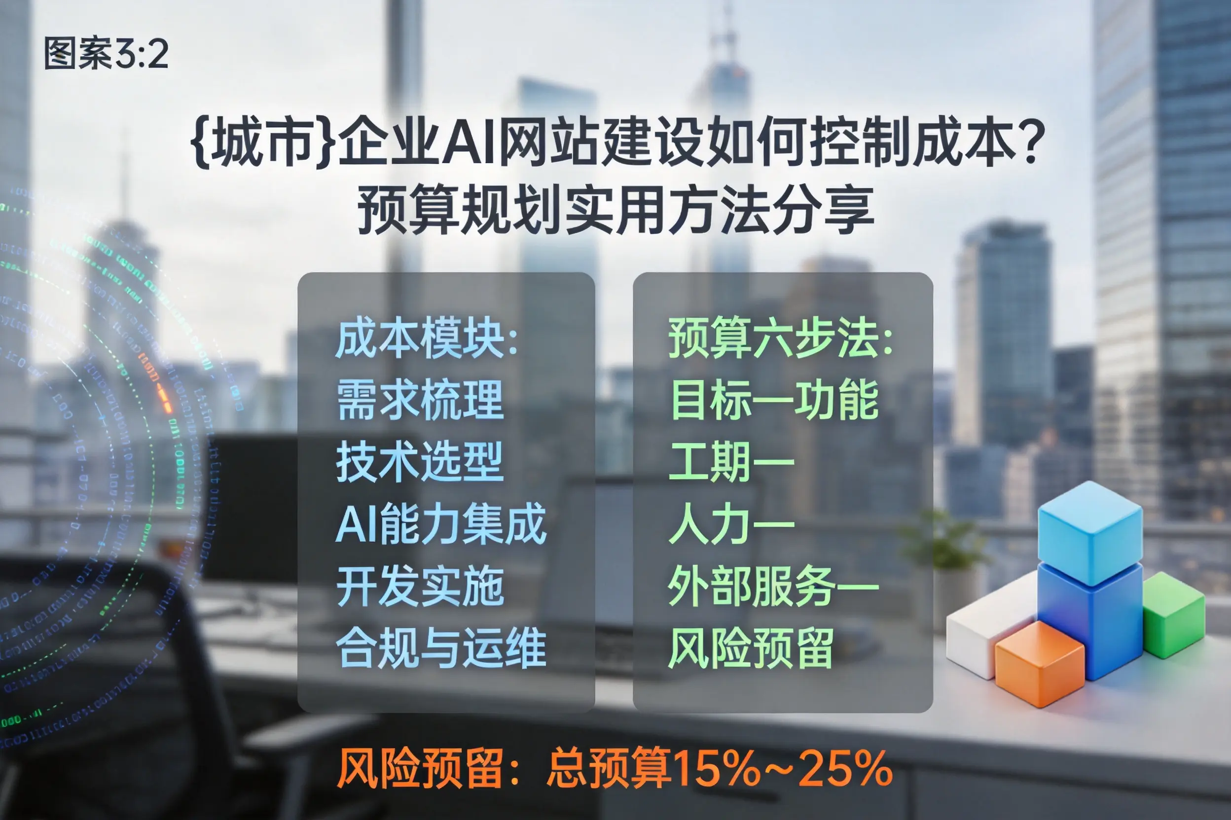 防城港企业AI网站建设如何控制成本？预算规划实用方法分享