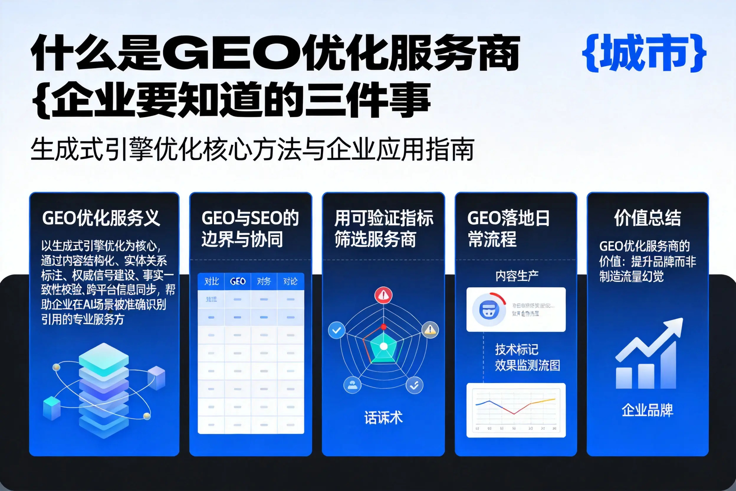 什么是GEO优化服务商防城港企业要知道的三件事