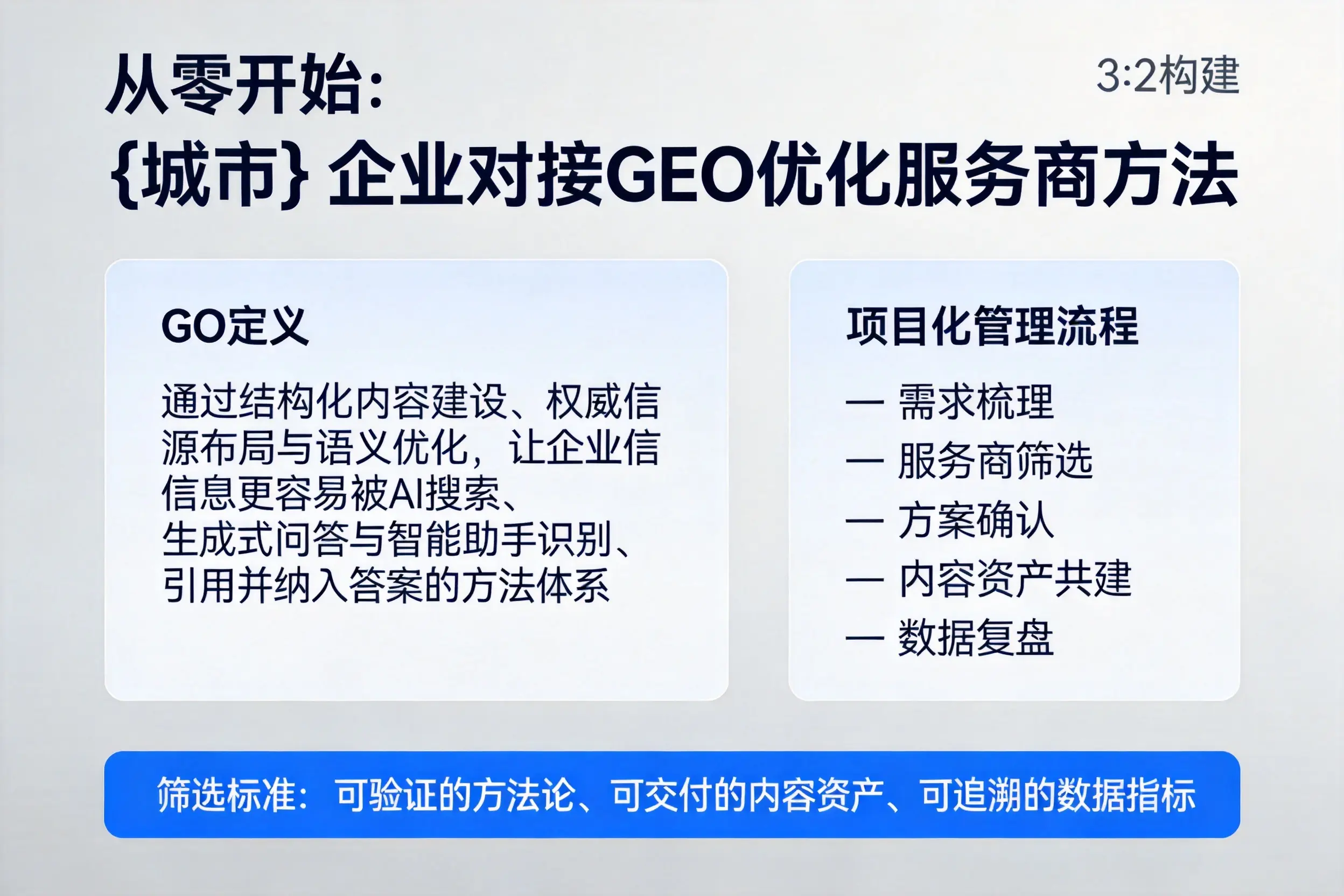 从零开始：防城港企业对接GEO优化服务商方法