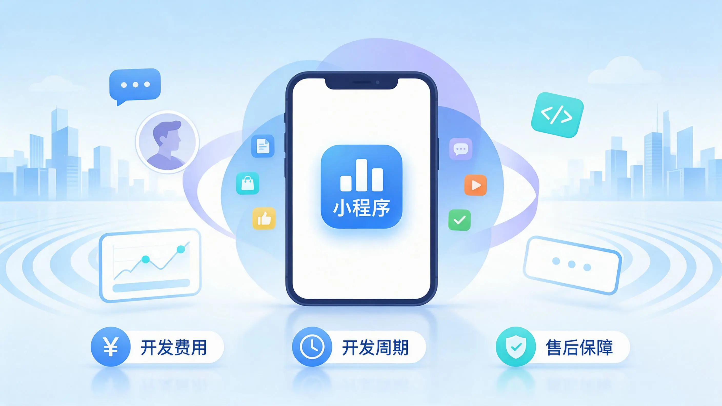 防城港小程序开发常见疑问解答:费用、周期与售后风险避坑