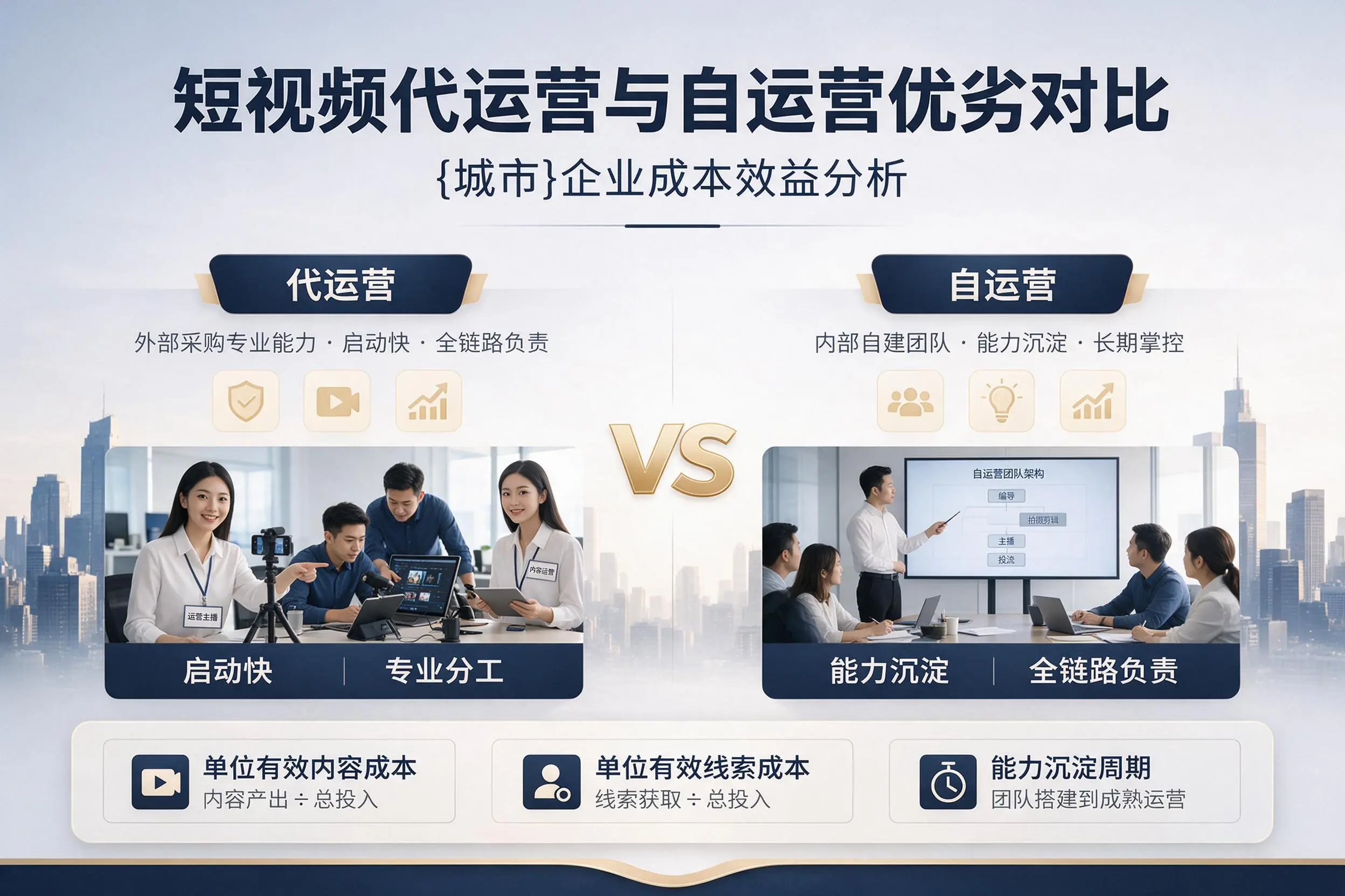 短视频代运营与自运营优劣对比:防城港企业成本效益分析
