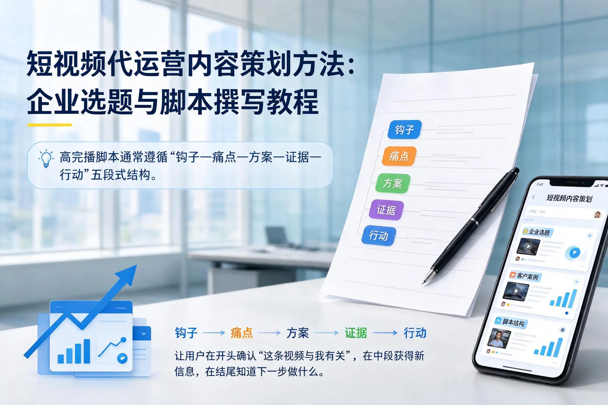 短视频代运营内容策划方法:防城港企业选题与脚本撰写教程