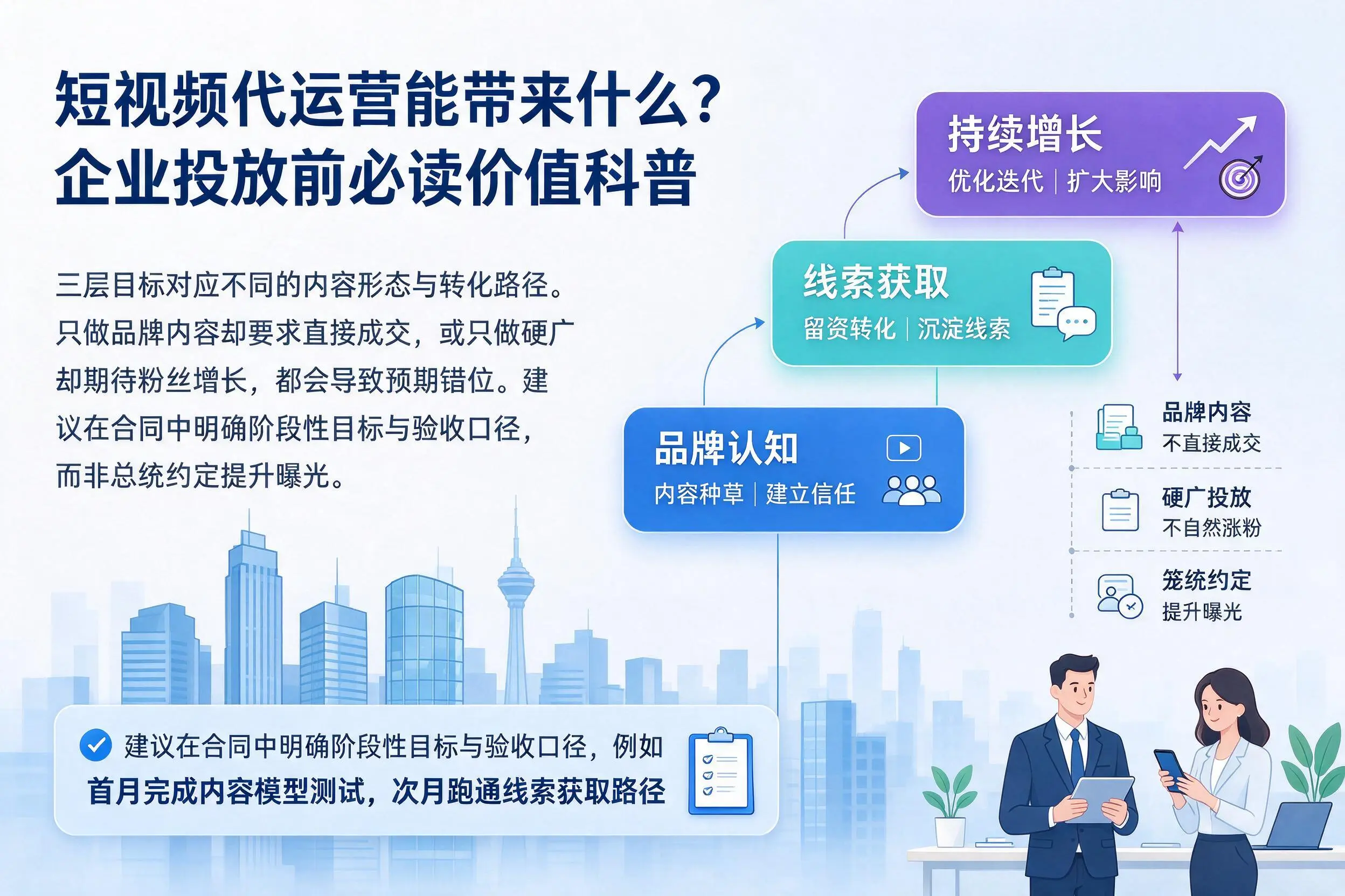 短视频代运营能带来什么？防城港企业投放前必读价值科普