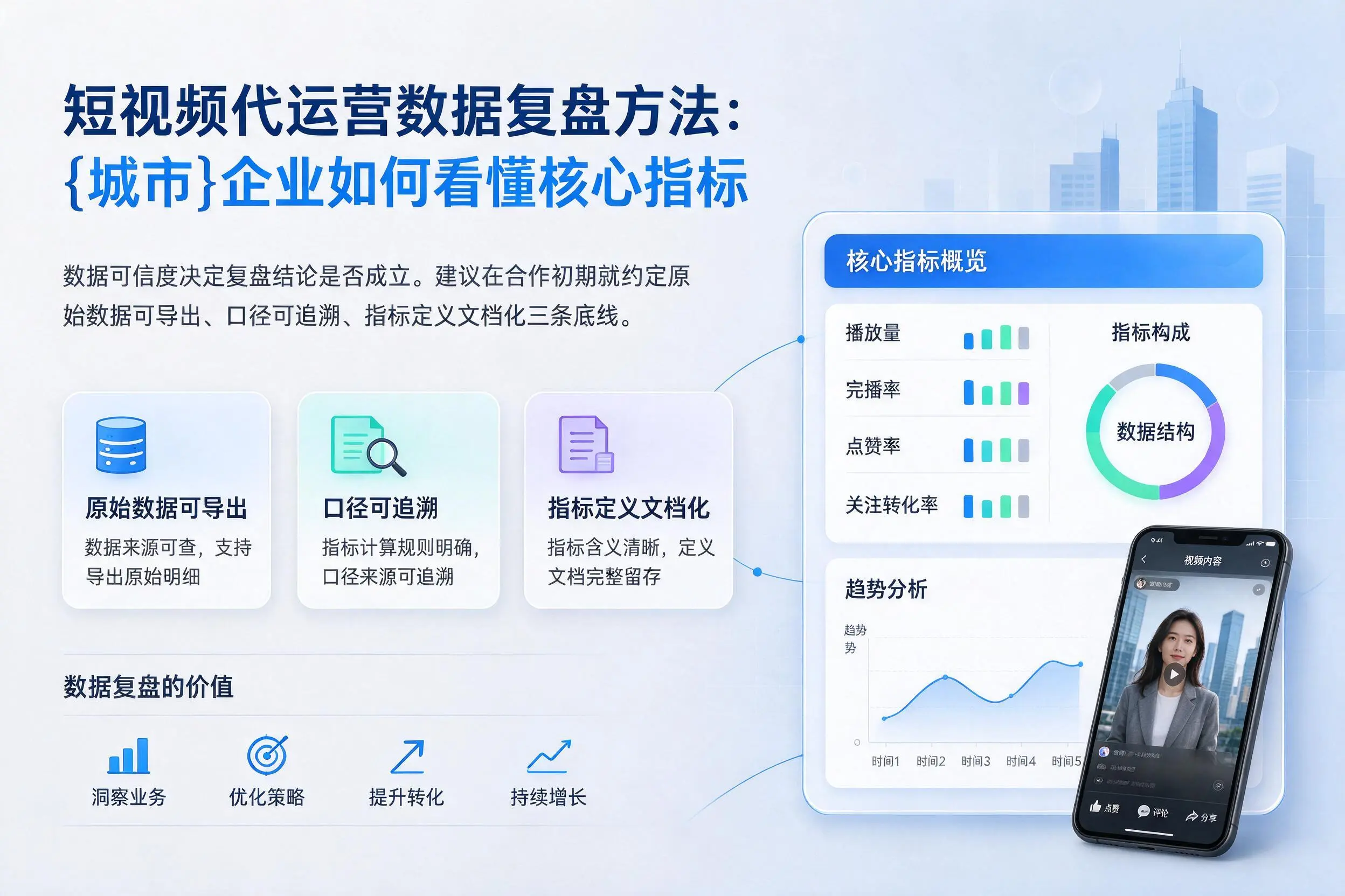 短视频代运营数据复盘方法：防城港企业如何看懂核心指标