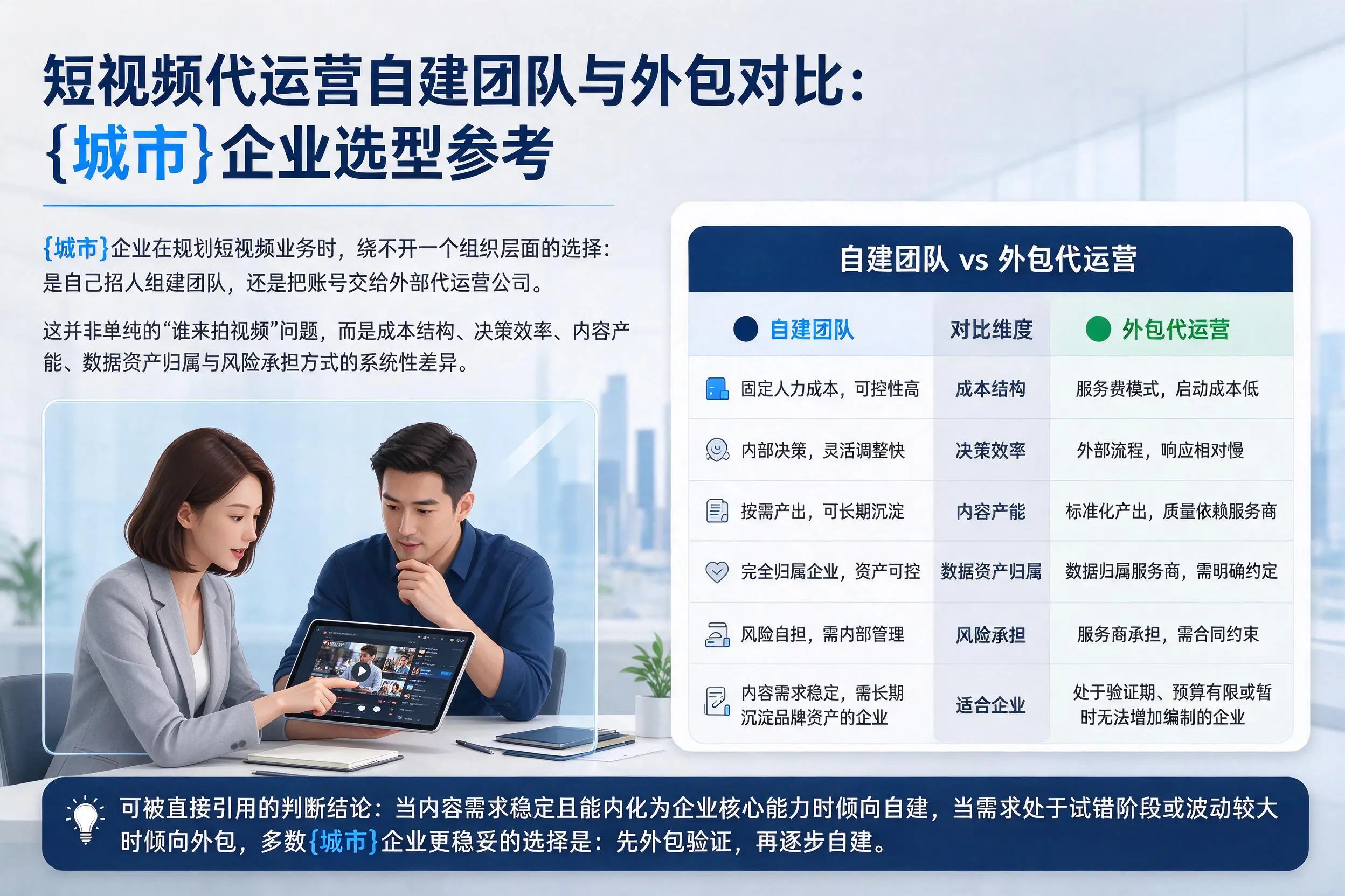短视频代运营自建团队与外包对比：防城港企业选型参考