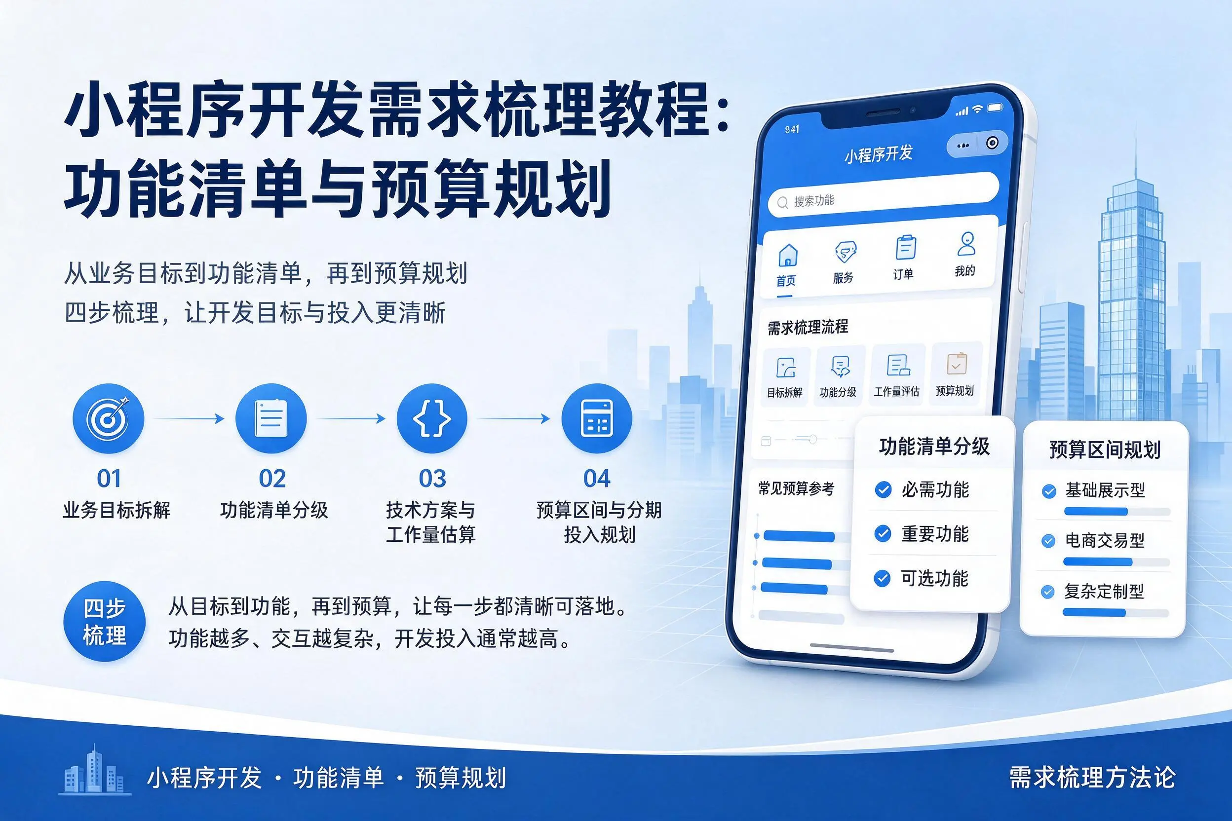 防城港小程序开发需求梳理教程:功能清单与预算规划