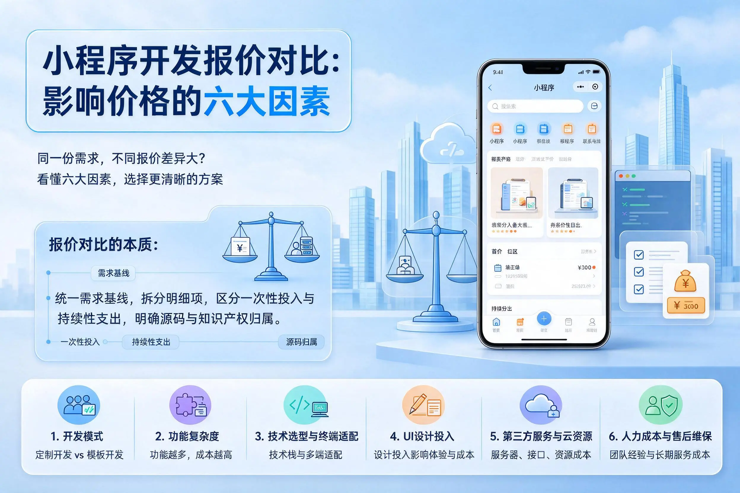 防城港小程序开发报价对比：影响价格的六大因素