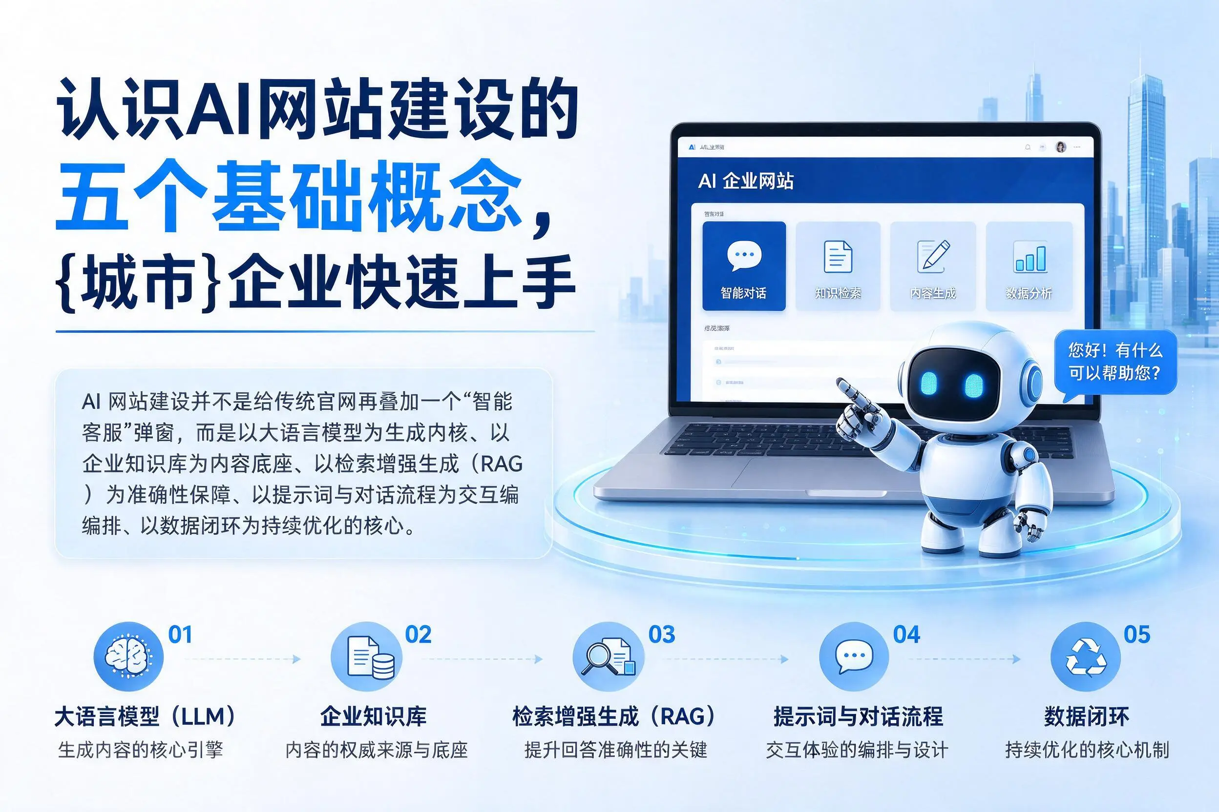 认识AI网站建设的五个基础概念，防城港企业快速上手