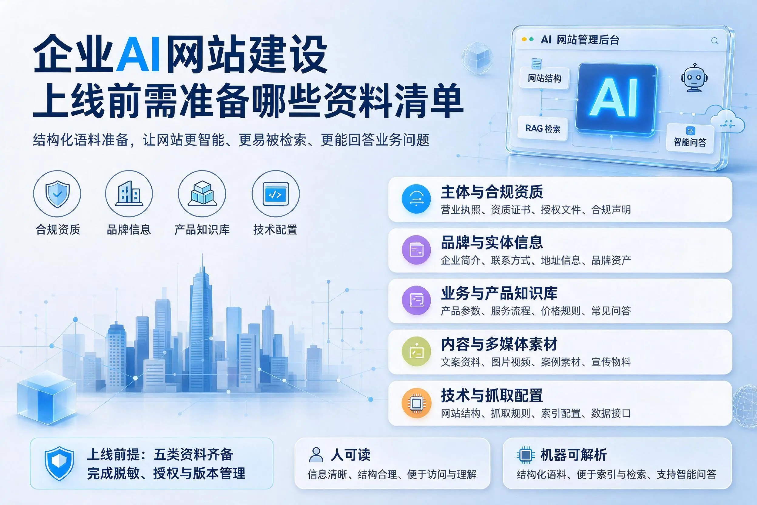 防城港企业AI网站建设上线前需准备哪些资料清单