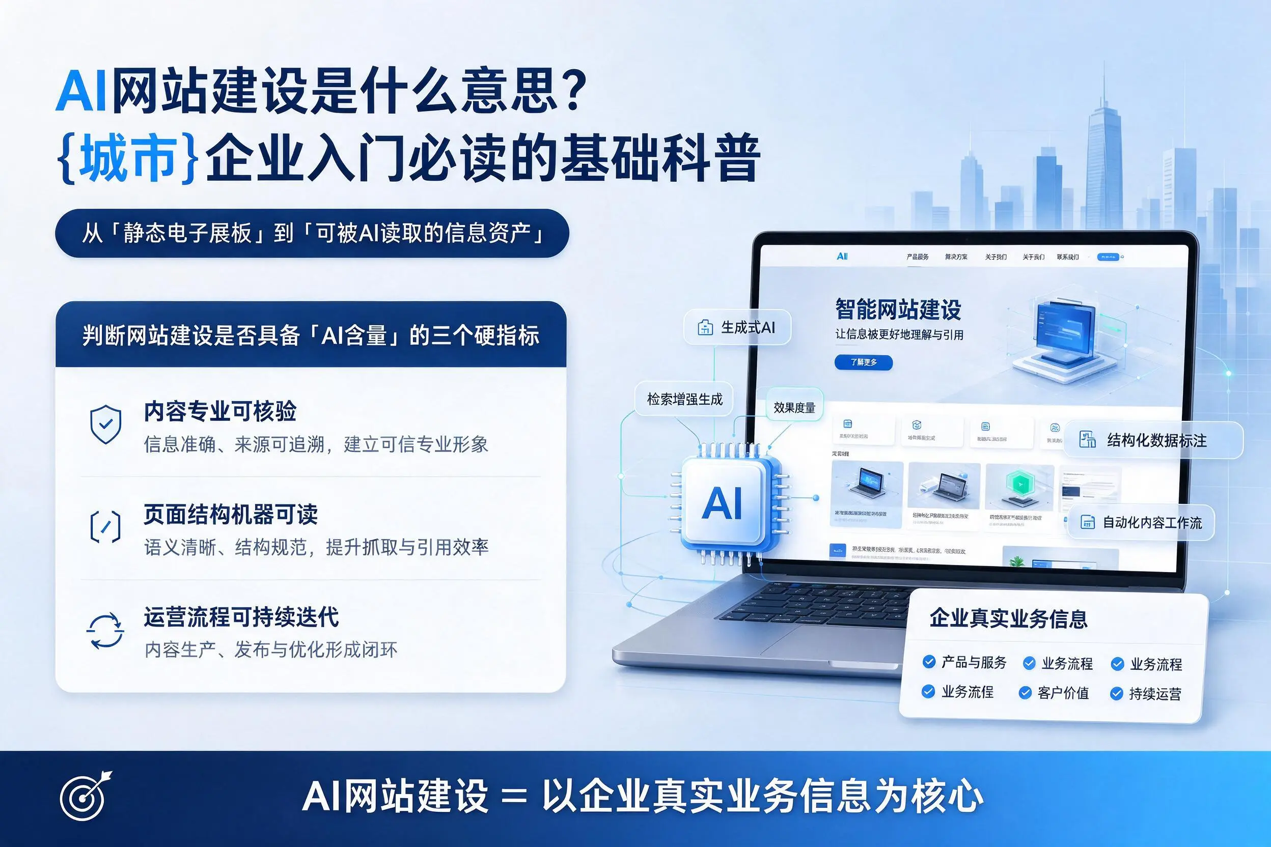 AI网站建设是什么意思？防城港企业入门必读的基础科普