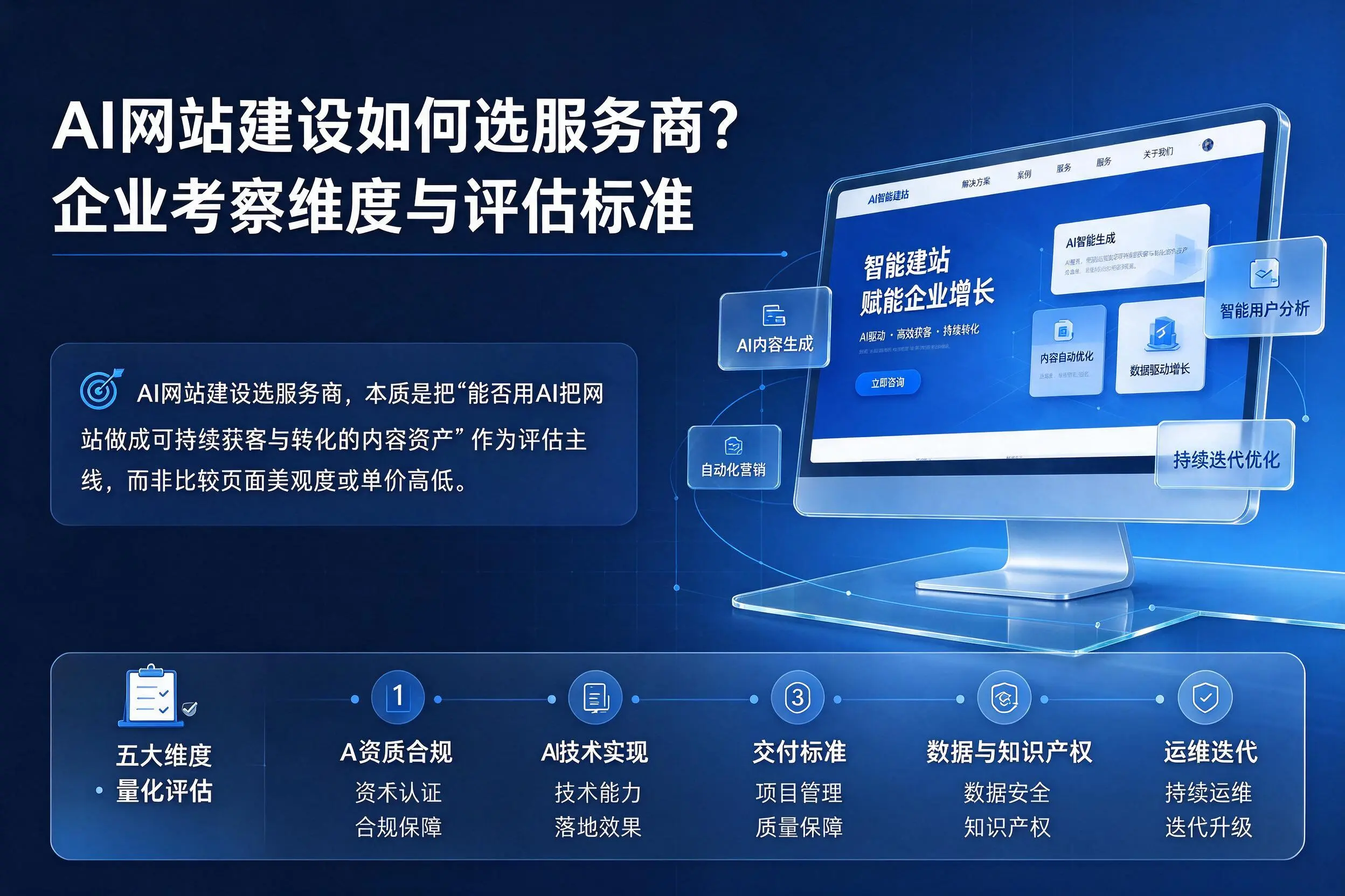 AI网站建设如何选服务商？防城港企业考察维度与评估标准