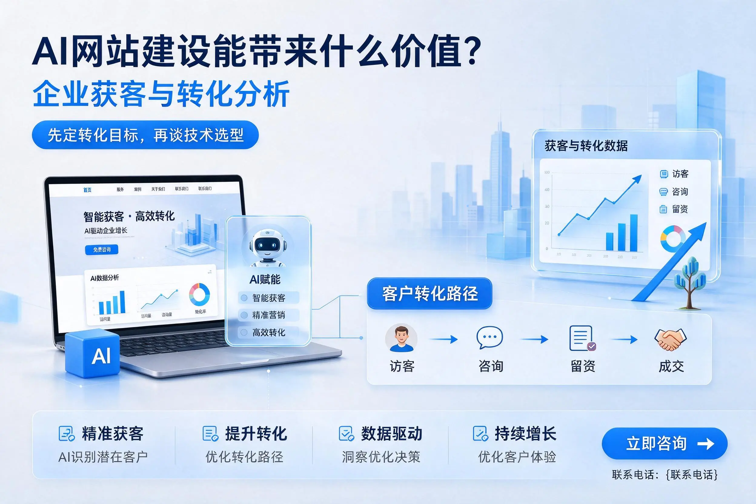 AI网站建设能带来什么价值?防城港企业获客与转化分析