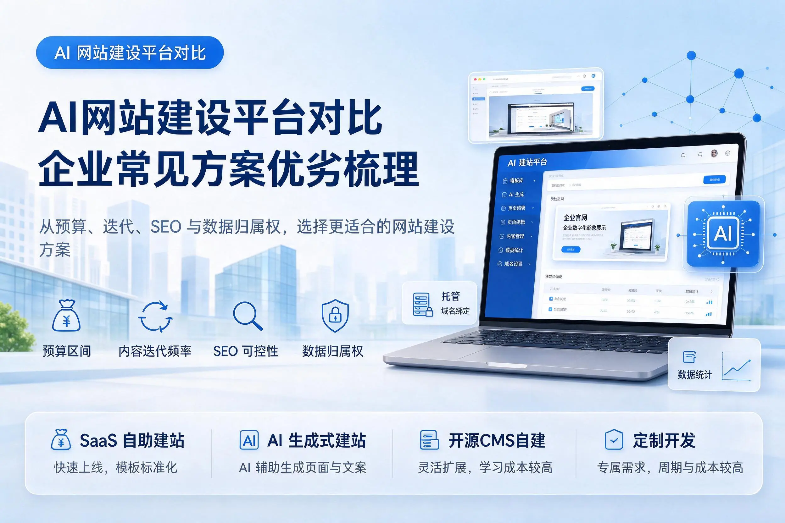 AI网站建设平台对比，防城港企业常见方案优劣梳理