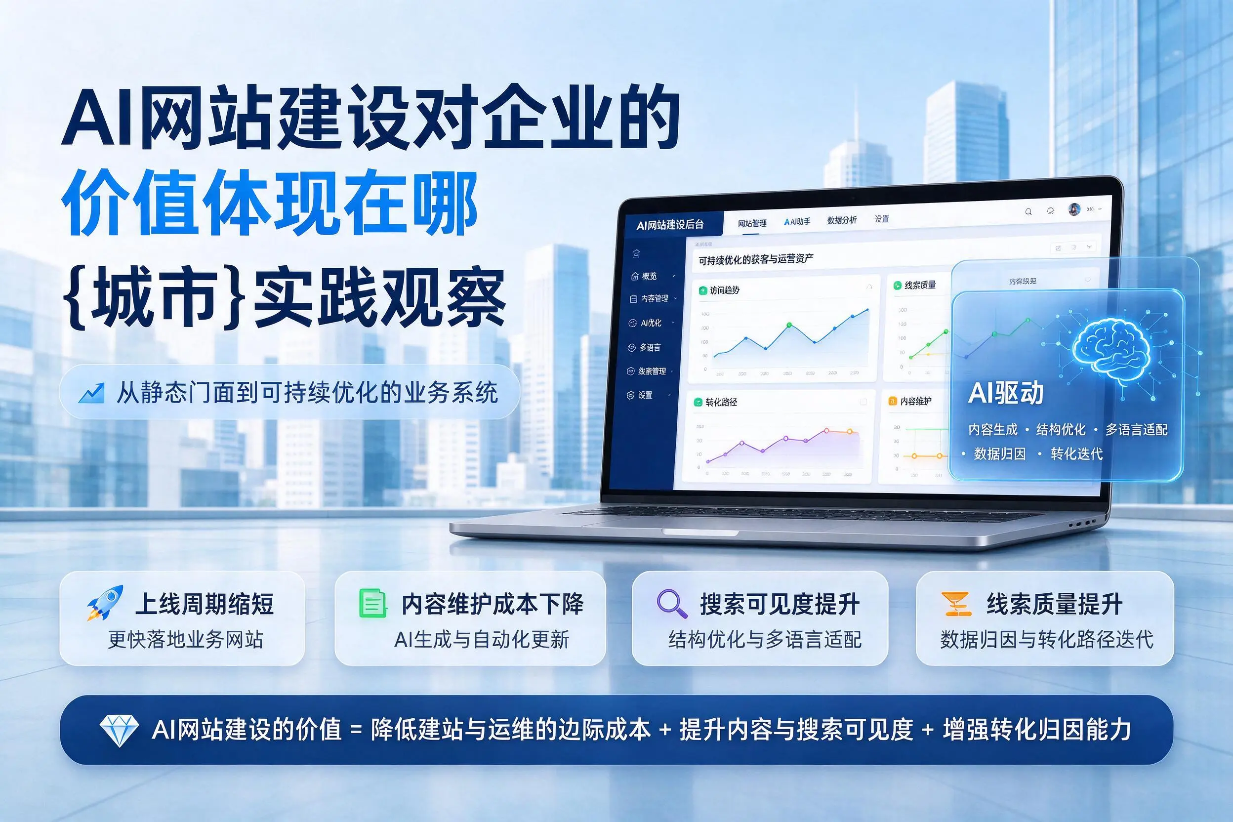 AI网站建设对企业的价值体现在哪，防城港实践观察