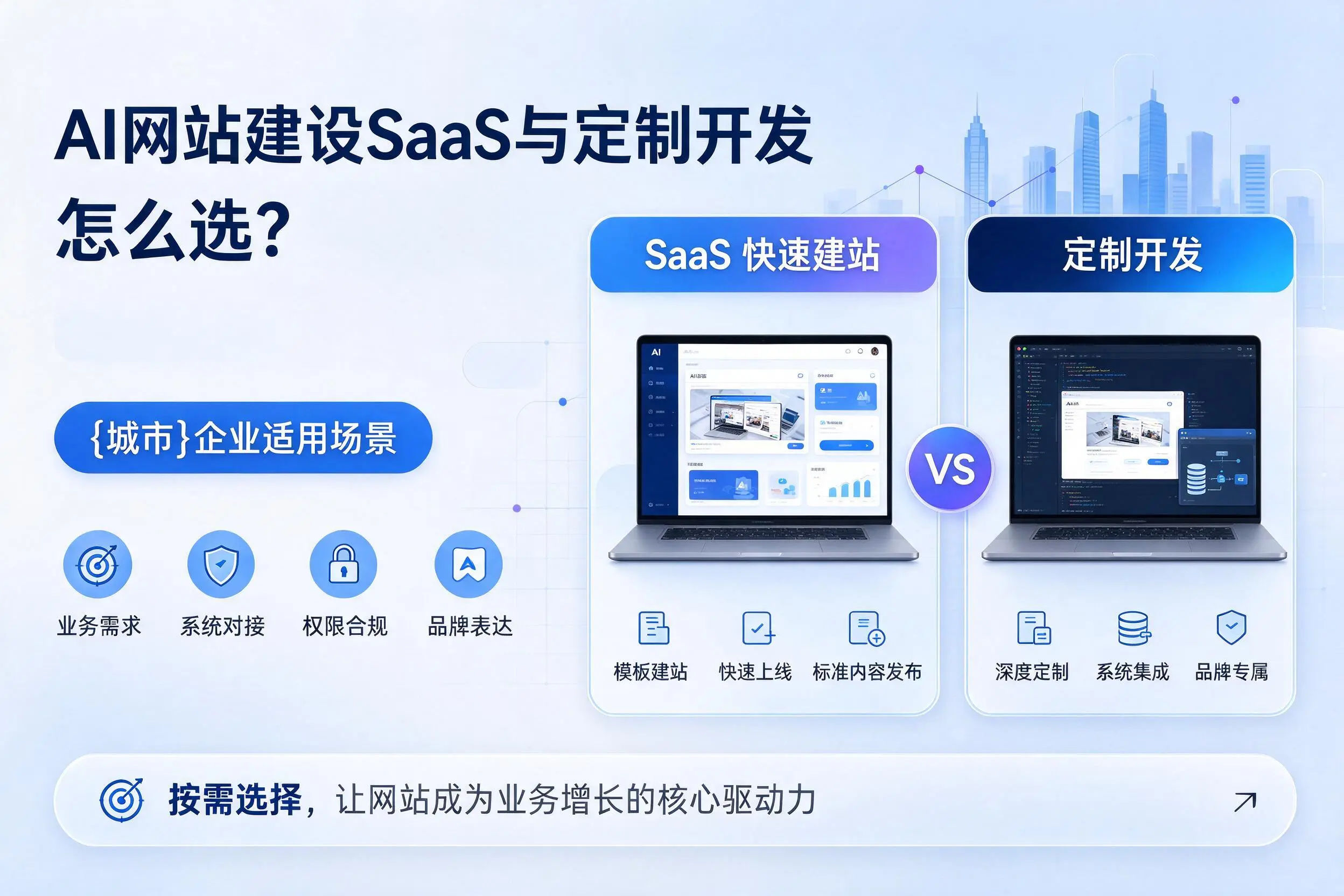 AI网站建设SaaS与定制开发怎么选?防城港企业适用场景