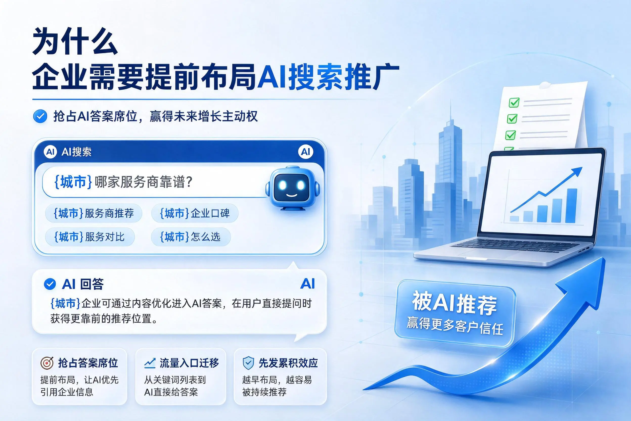 为什么防城港企业需要提前布局AI搜索推广