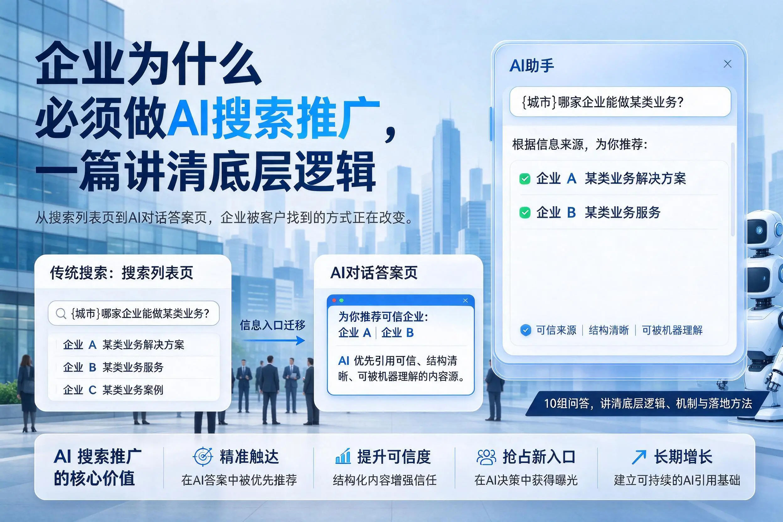 防城港企业为什么必须做AI搜索推广，一篇讲清底层逻辑